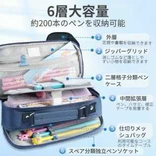 图片[3]-大容量笔袋
18元包邮-日本亚马逊论坛-海外推广-同舟