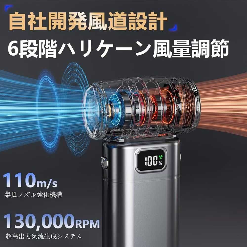 图片[4]-吹尘器六十个一箱海外仓发货
发货快质量好👍价格美丽哦-日本亚马逊论坛-海外推广-同舟