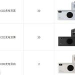 五十个充电宝打包 不零售哈
特价25元-同舟