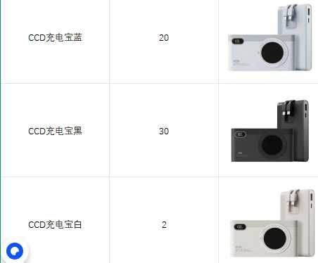 图片[1]-五十个充电宝打包 不零售哈
特价25元-日本亚马逊论坛-海外推广-同舟