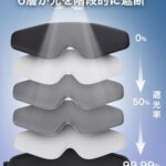 アイマスク 睡眠用 夏 安眠 快眠 グッズ 遮光率99.99％ : ...-同舟