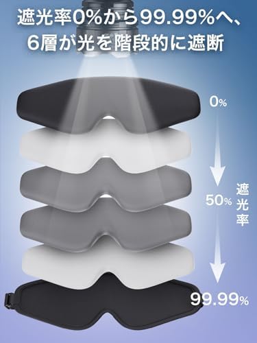 图片[3]-アイマスク 睡眠用 夏 安眠 快眠 グッズ 遮光率99.99％ : …-日本亚马逊论坛-海外推广-同舟