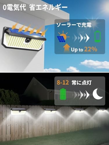 图片[3]-Amazon.co.jp : ソーラーライト 屋外 4000LM高輝度…-日本亚马逊论坛-海外推广-同舟