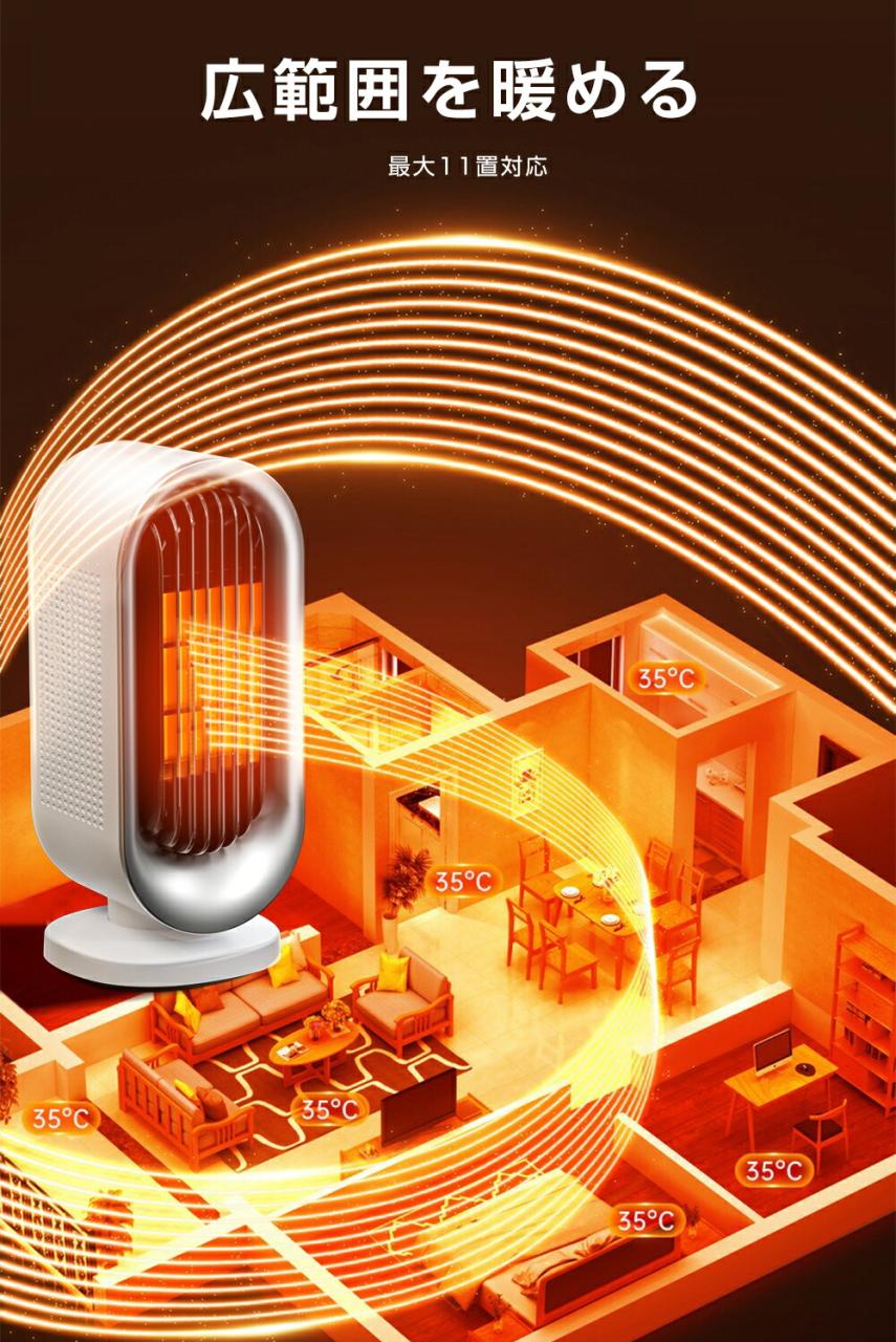 图片[5]-セラミックヒーター 小型 1秒速暖 電気ファンヒーター 静音

▂﹏▂…-日本亚马逊论坛-海外推广-同舟