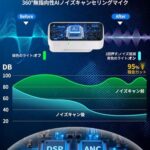 ピンマイク ワイヤレス【高機能・2025業界新型】 iPhone/i...-同舟