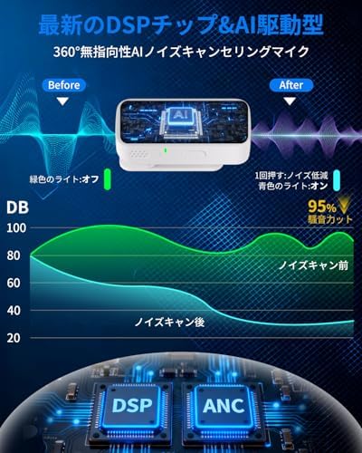 图片[3]-ピンマイク ワイヤレス【高機能・2025業界新型】 iPhone/i…-日本亚马逊论坛-海外推广-同舟