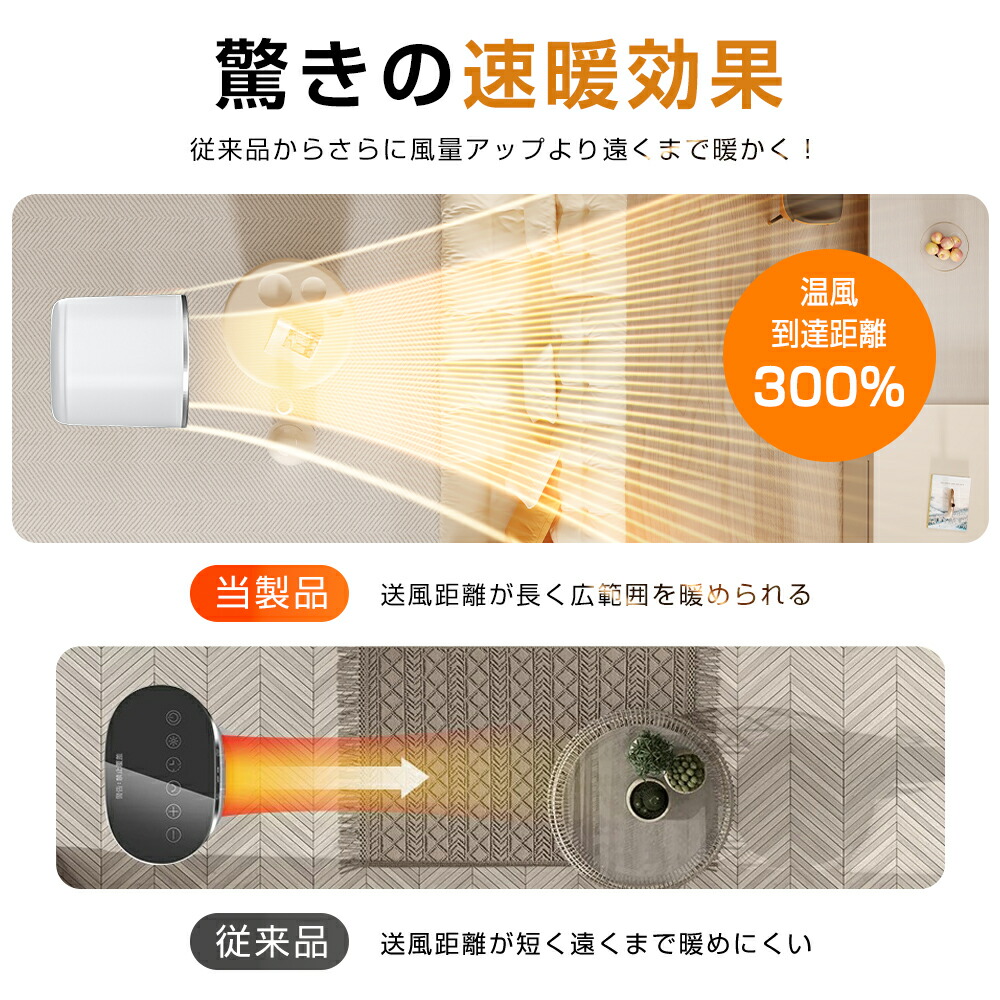 图片[6]-セラミックヒーター 小型 1秒速暖 電気ファンヒーター 静音

▂﹏▂…-日本亚马逊论坛-海外推广-同舟