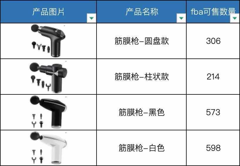 筋膜枪十个起35元-日本亚马逊论坛-海外推广-同舟