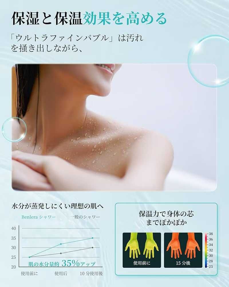 高档花洒海外仓发货
批量价格好-日本亚马逊论坛-海外推广-同舟