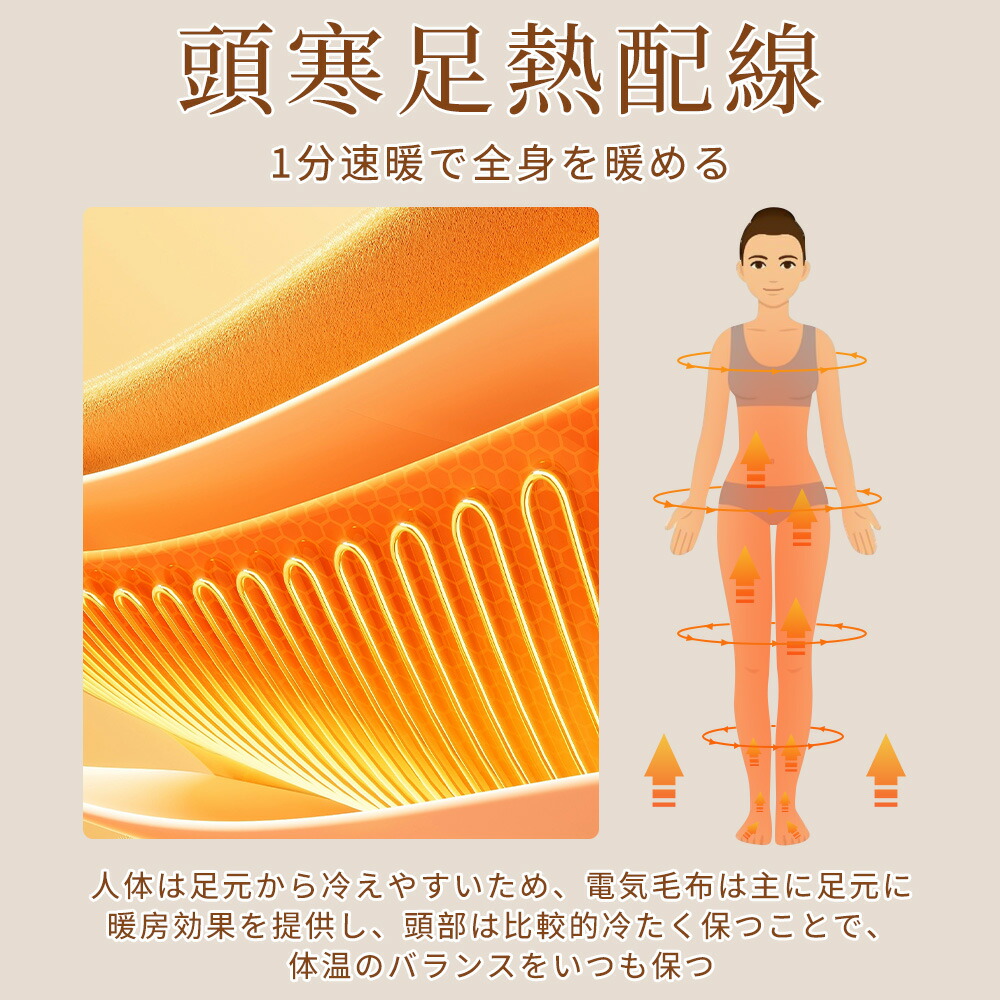 图片[5]-＼スーパーSALE限定!クーポンで2,982円！／電気毛布【

▂﹏▂…-日本亚马逊论坛-海外推广-同舟