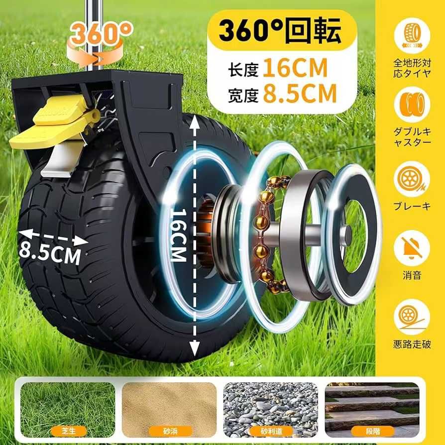 图片[2]-250一个包邮质量好-日本亚马逊论坛-海外推广-同舟