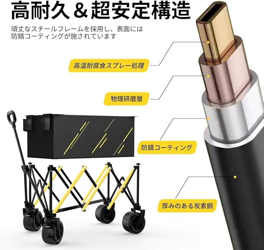 图片[3]-250一个包邮质量好-日本亚马逊论坛-海外推广-同舟