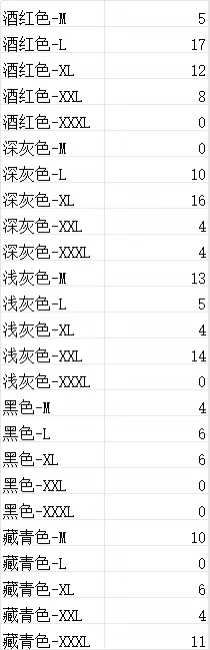 冬款中长款加绒外套，海外仓发货，到货快。散出80元一件，10件以上60…-日本亚马逊论坛-海外推广-同舟