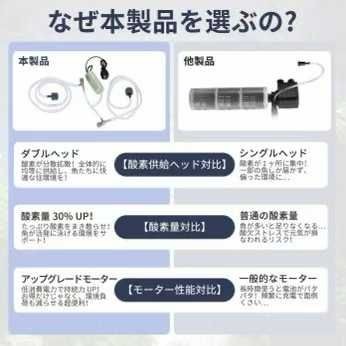 图片[2]-增氧泵 绿色
18元包邮-日本亚马逊论坛-海外推广-同舟