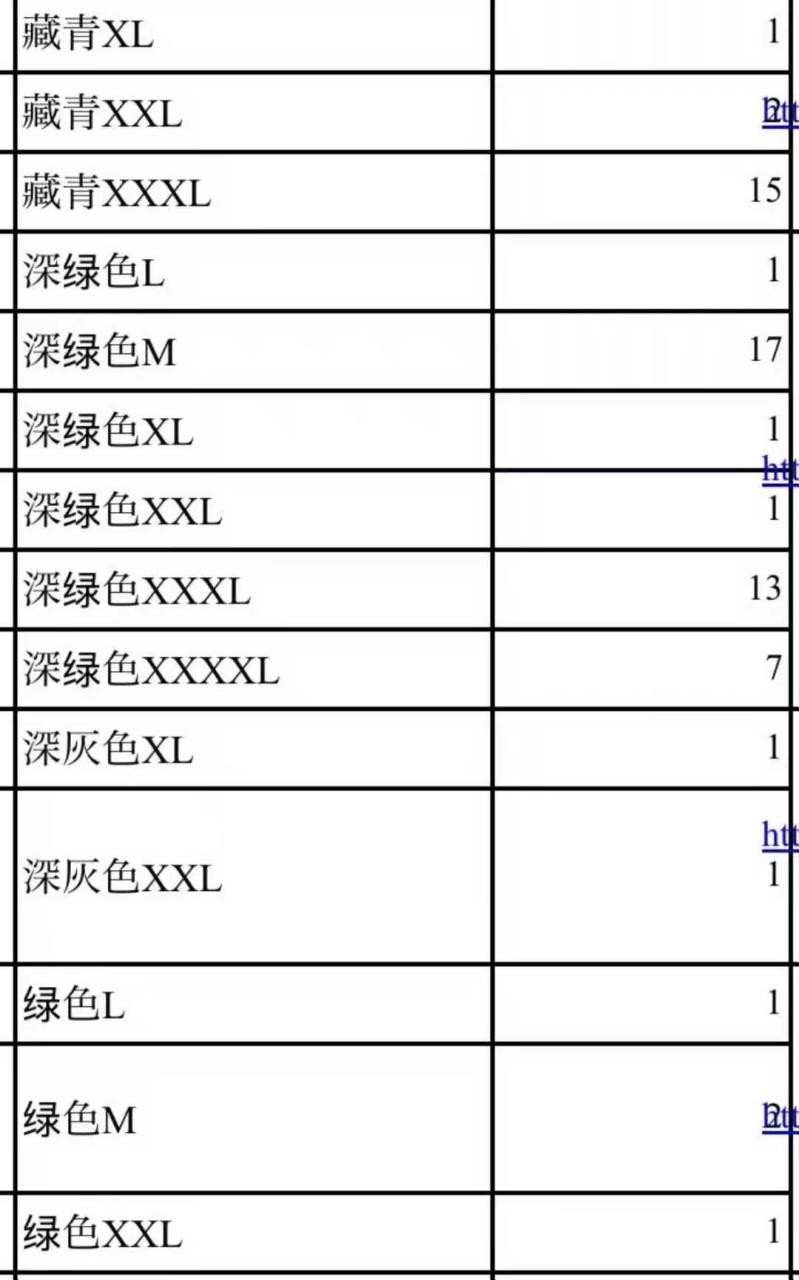 还有这些颜色
最后一个图是库存
都是120元包邮-日本亚马逊论坛-海外推广-同舟