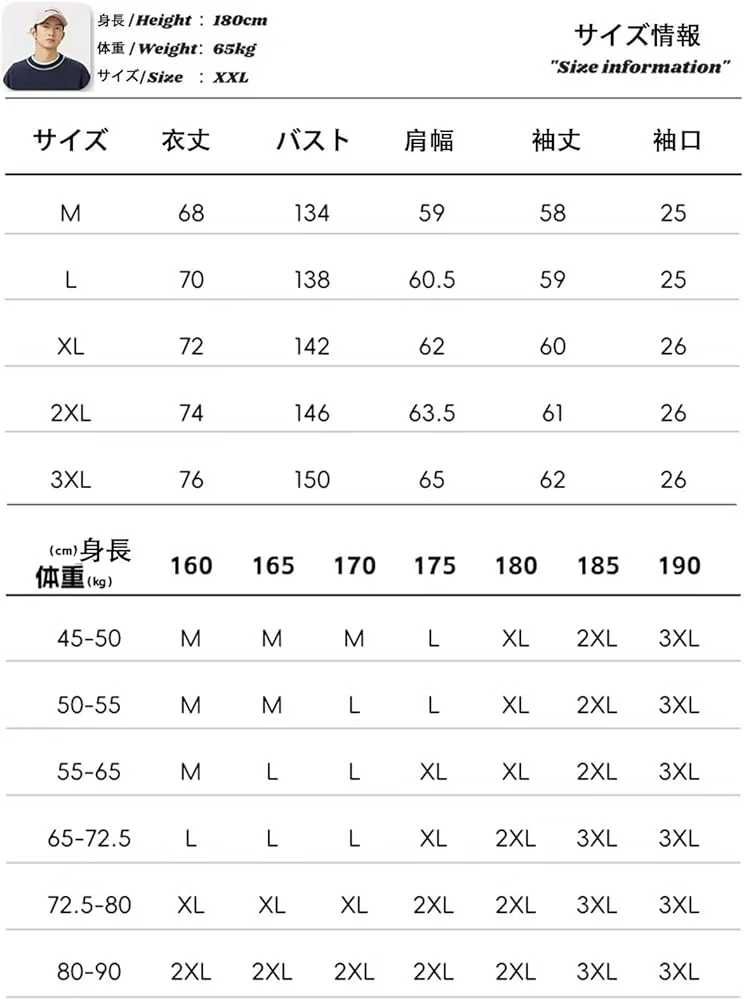 棉服95元一件包邮质量不错哈-日本亚马逊论坛-海外推广-同舟