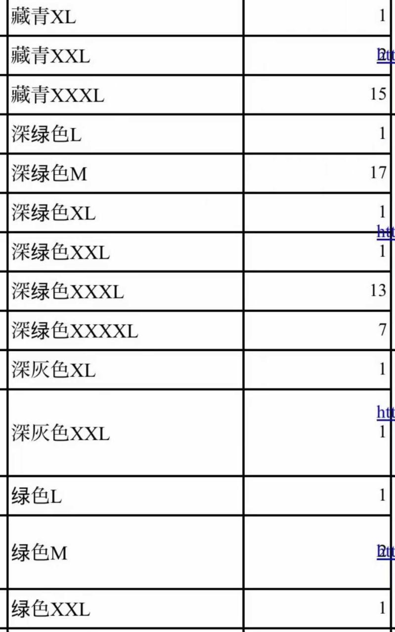 羽绒服还有这些颜色
最后一个图是库存
都是100元包邮-日本亚马逊论坛-海外推广-同舟