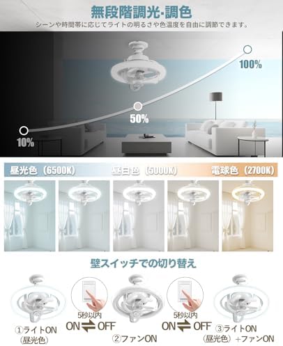 图片[4]-Amazon.co.jp : シーリングファンライト 36W 導光板 …-日本亚马逊论坛-海外推广-同舟
