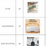 单款打包出有感兴趣的吗-同舟