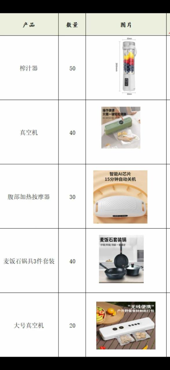 单款打包出有感兴趣的吗-日本亚马逊论坛-海外推广-同舟