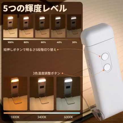 图片[2]-LED阅读灯 黑色 30元包邮-日本亚马逊论坛-海外推广-同舟