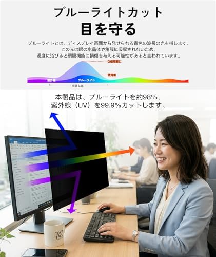 图片[4]-Mamol 【2枚セット】23.8インチ 16:9 覗き見防止フィル…-日本亚马逊论坛-海外推广-同舟
