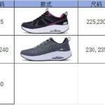 40元一双
要鞋的老铁有能穿的赶紧来吧-同舟