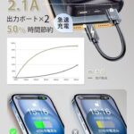 四万毫安充电宝一百个起20元嘎嘎合适-同舟