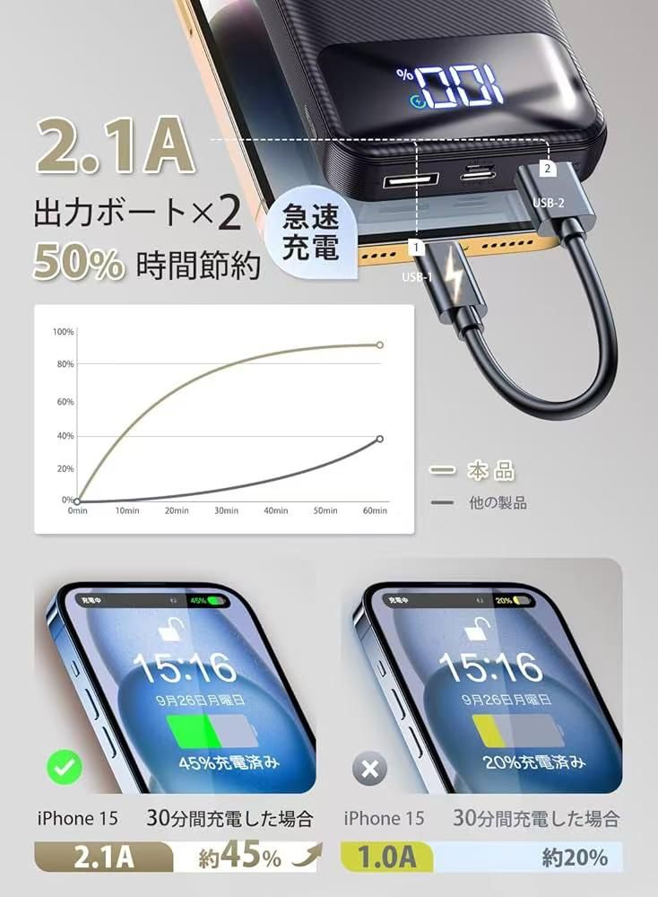 图片[3]-四万毫安充电宝一百个起20元嘎嘎合适-日本亚马逊论坛-海外推广-同舟