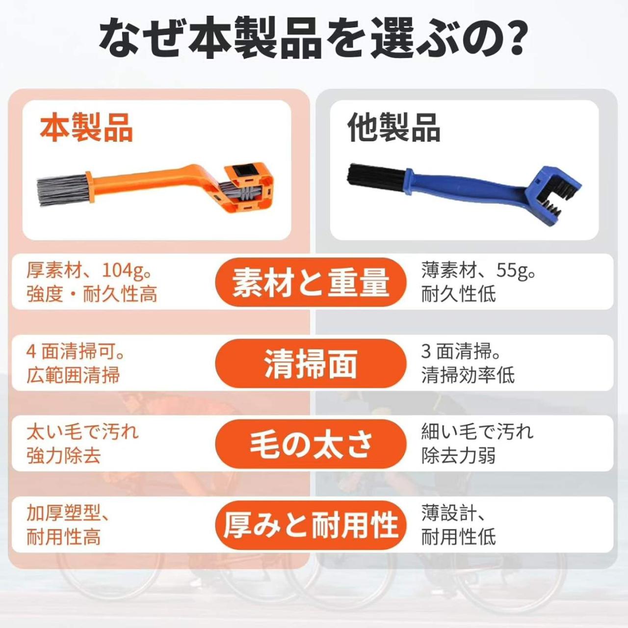 图片[4]-自行车洗链器套装 16元-日本亚马逊论坛-海外推广-同舟