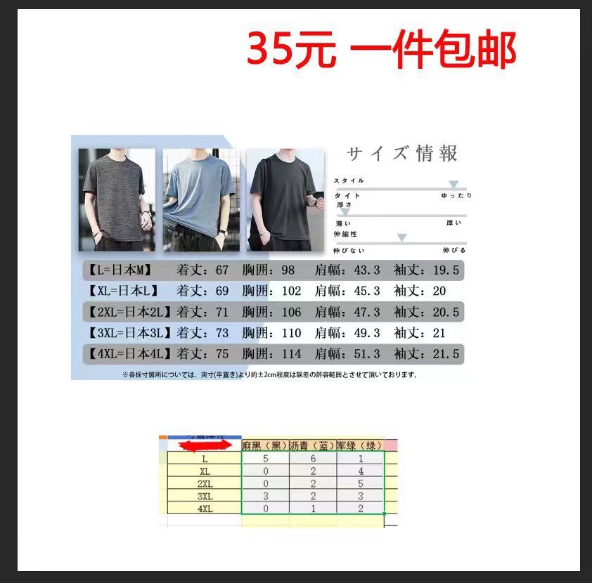 图片[3]--日本亚马逊论坛-海外推广-同舟