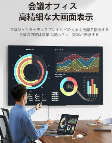 图片[6]-USB Type-C HDMI 変換 アダプター タイプC HDMI…-日本亚马逊论坛-海外推广-同舟