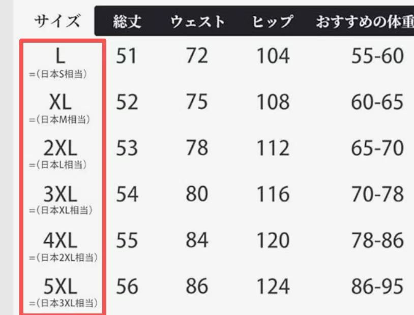 短裤来啦
35元一件包邮
棉含量有60%左右
除了中灰色L和浅灰色L，…-日本亚马逊论坛-海外推广-同舟