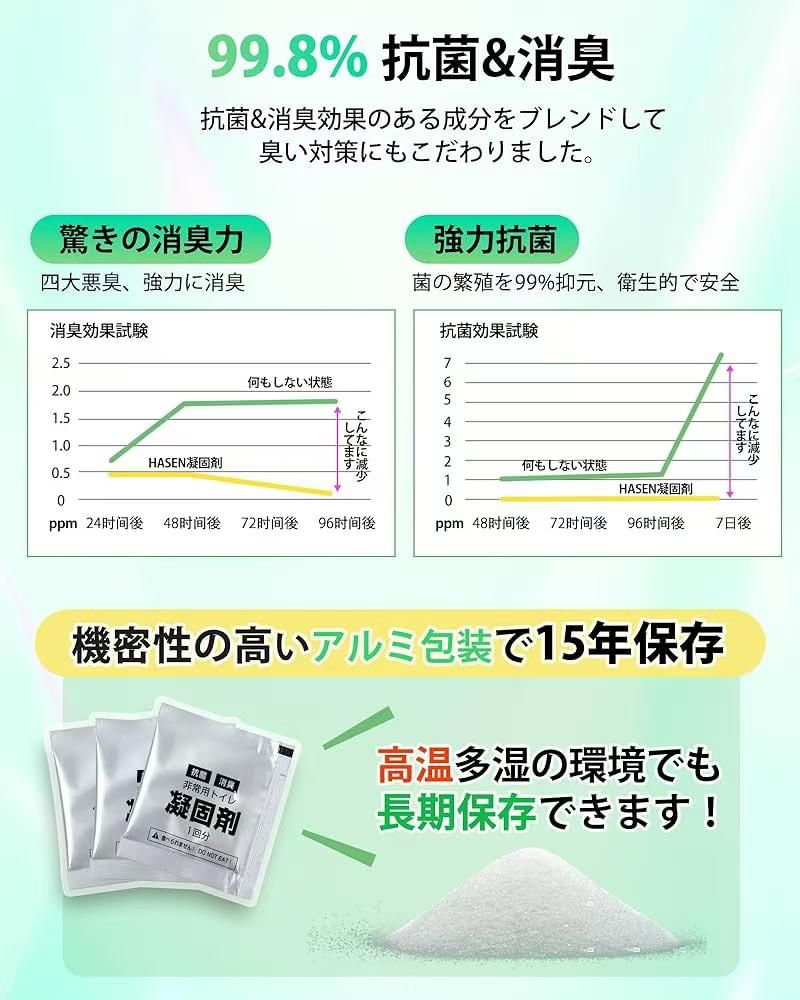 图片[6]-二十个装四百多套打包很便宜-日本亚马逊论坛-海外推广-同舟
