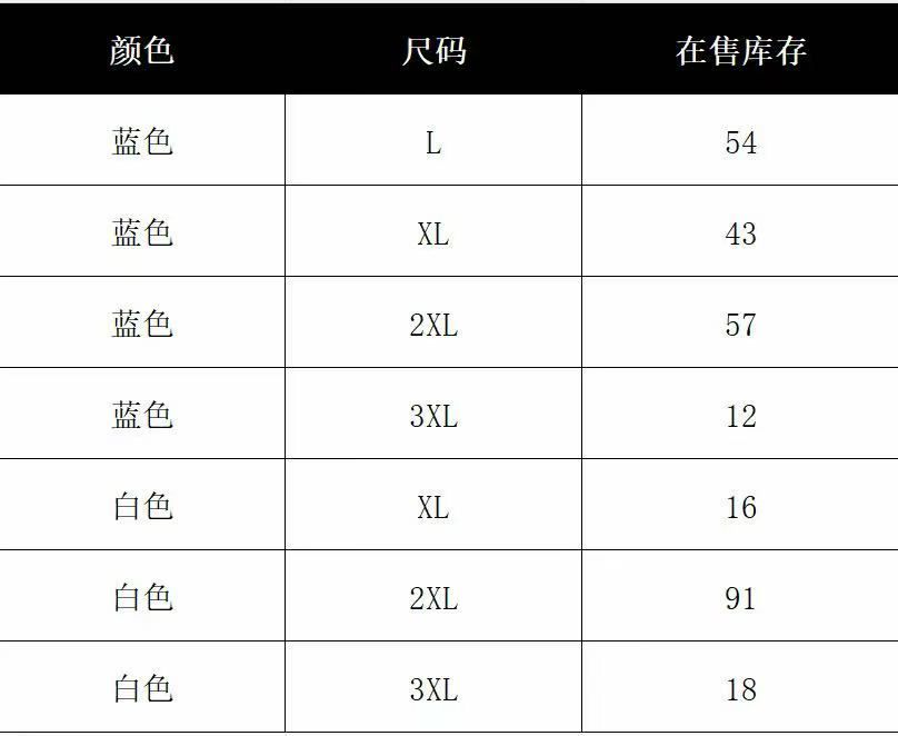 电热马甲带充电宝10个起售
80元一个包邮-日本亚马逊论坛-海外推广-同舟